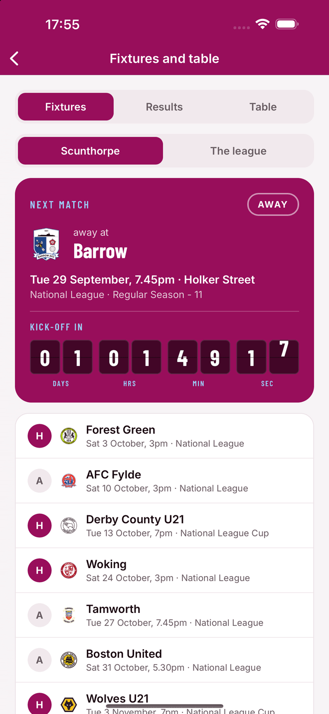 Fixtures, results and the table